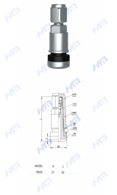TR525.png